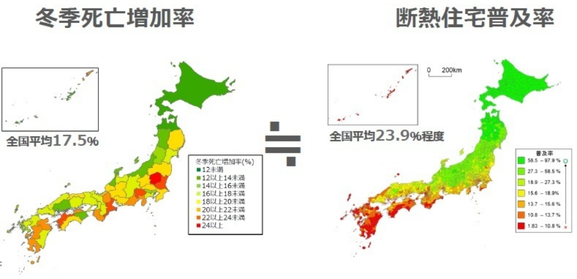 省エネルギー性の高い家に住むと健康にもいい